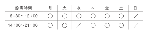 診療時間表組