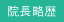 院長略歴